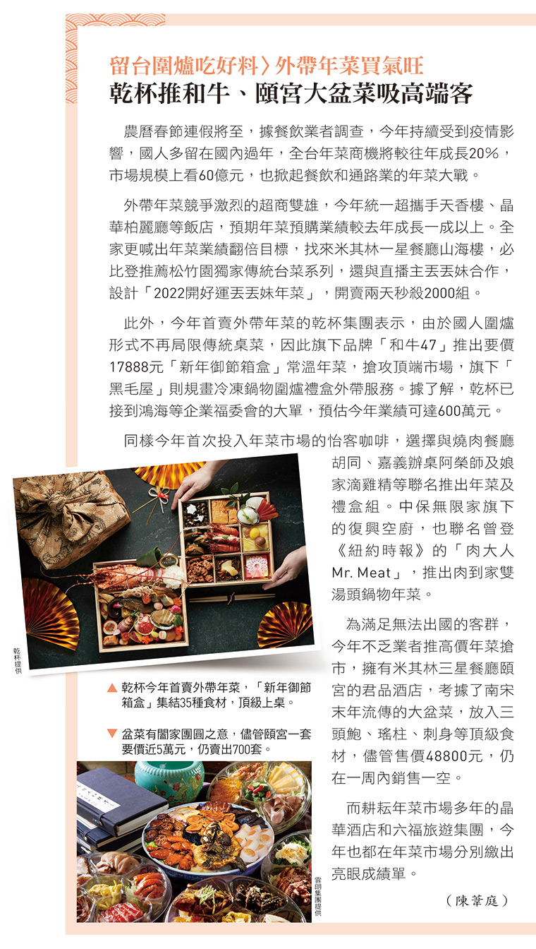 留台圍爐吃好料