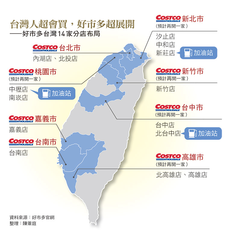 好市多台灣14家分店布局