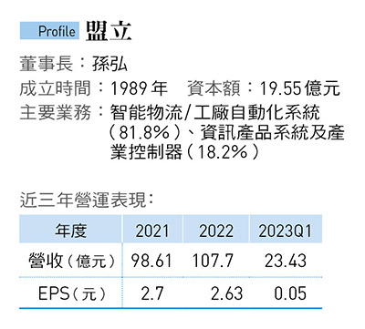 盟立