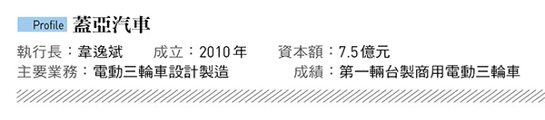 蓋亞汽車