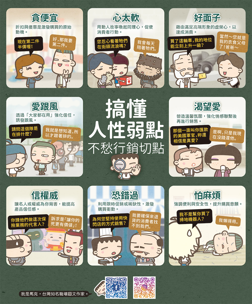 馬克