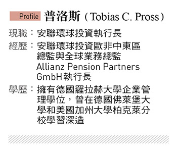 普洛斯（Tobias C. Pross）