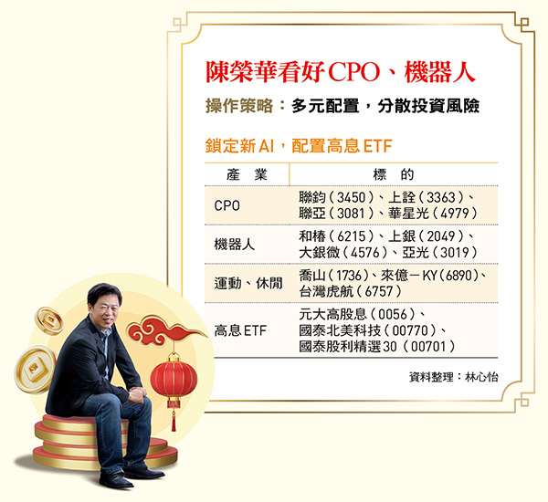 陳榮華看好CPO、機器人