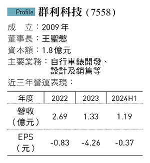 群利科技（7558）