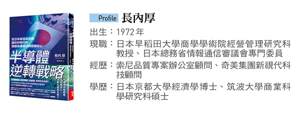 長內厚