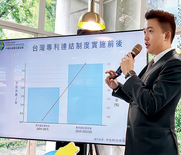 中美醫藥集團董事長林命權直言,專利連結帶來的訴訟風險,衝擊中小型 藥廠為主的台灣製藥業,讓愈來愈多業者不願意開發與原廠藥競爭的藥物。