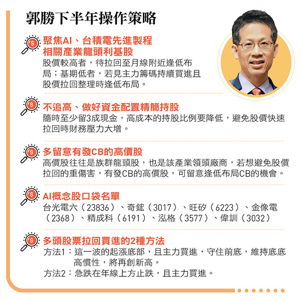 郭勝下半年操作策略