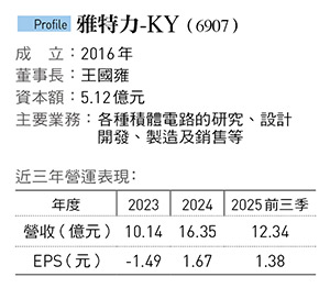 雅特力-KY（6907）