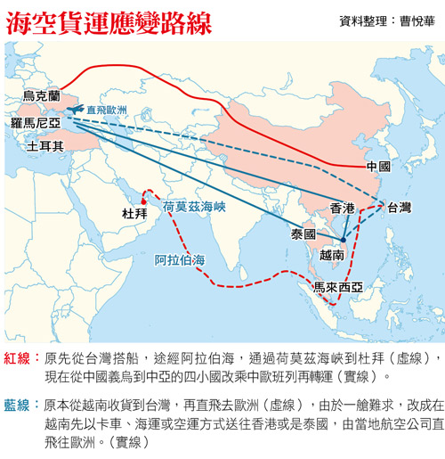 海空貨運應變路線