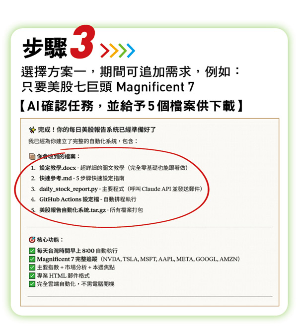 【AI確認任務，並給予5個檔案供下載】