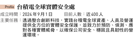 台積電全球實體安全處