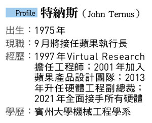 特納斯（John Ternus）