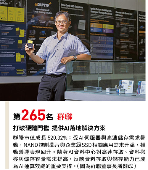 群聯