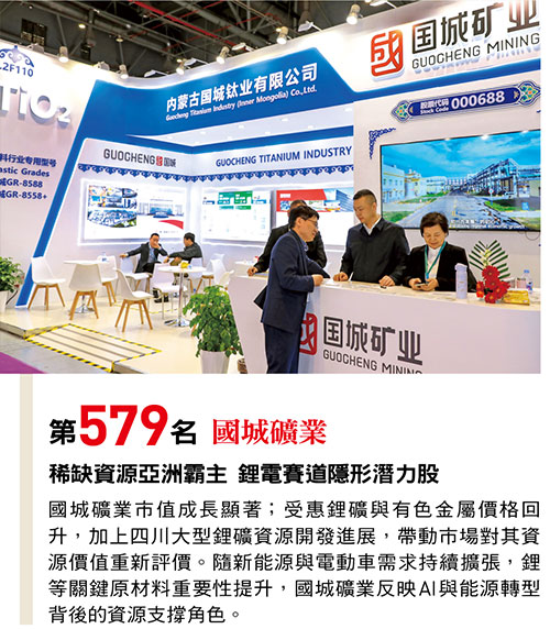 國城礦業