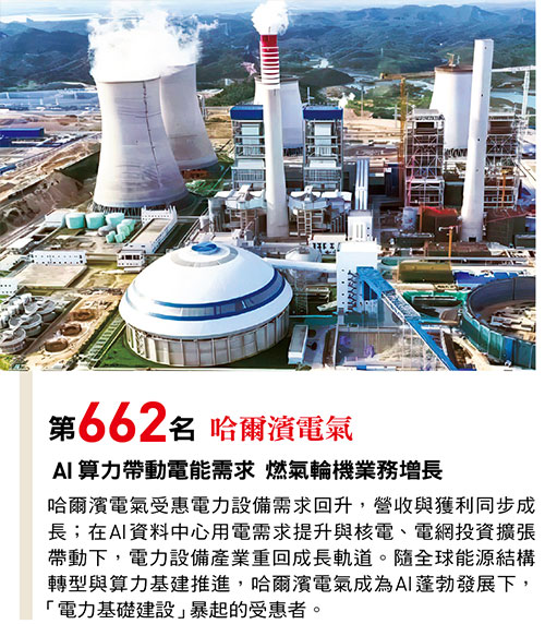 哈爾濱電氣