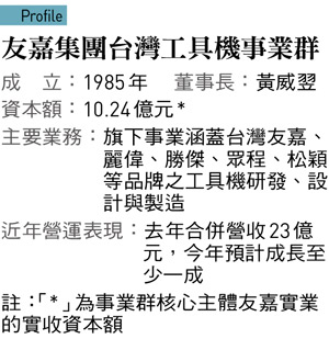 友嘉集團台灣工具機事業群
