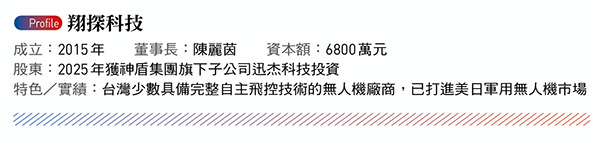 翔探科技