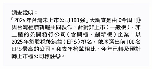 調查說明：