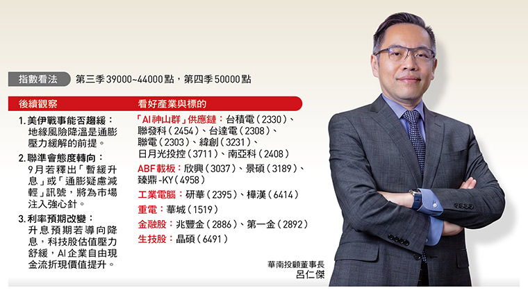 華南投顧董事長 呂仁傑