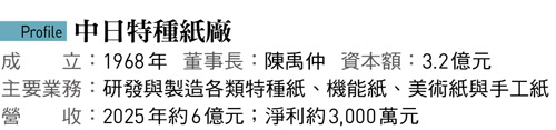 中日特種紙廠