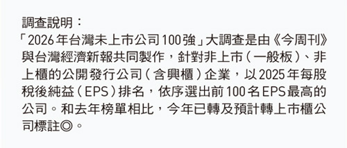 調查說明：