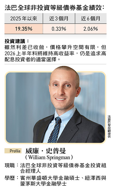 威廉．史普曼 （William Springman）