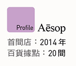 Aēsop