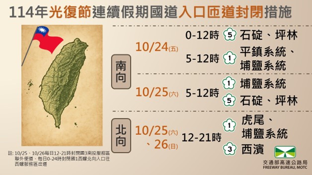 光復節連續假期國匝道管制一圖流。