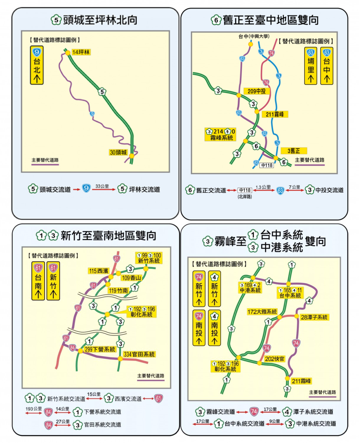 各國道替代道路一次看。