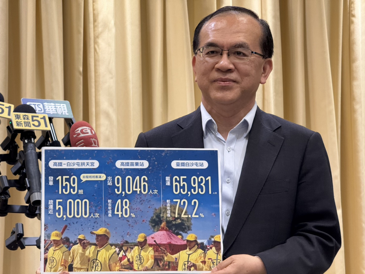 交通部提出台鐵嘉義到朝天宮的疏運措施