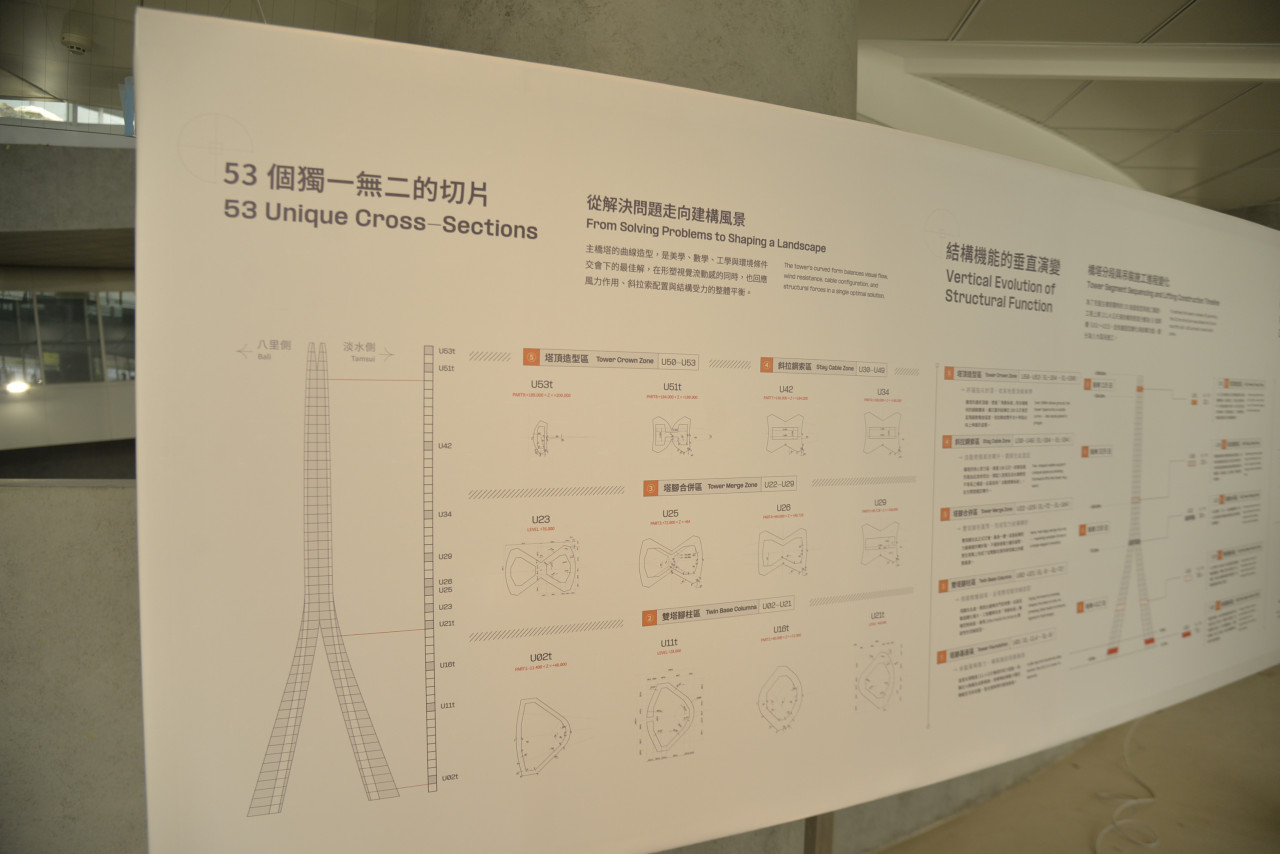 淡江大橋當初是一層一層澆灌而成，而53組切片外型也首度曝光。圖/黃靖文攝