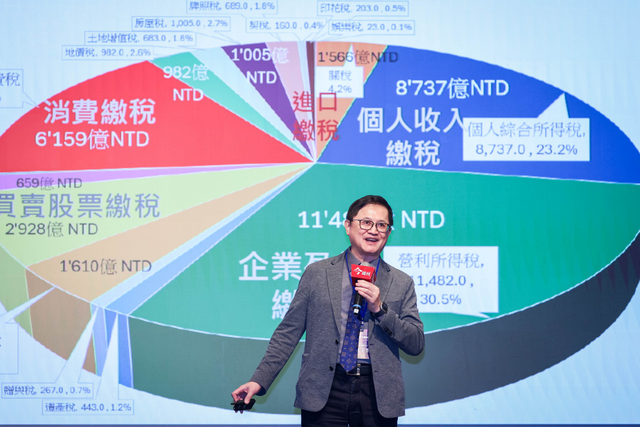 和碩董事長童子賢