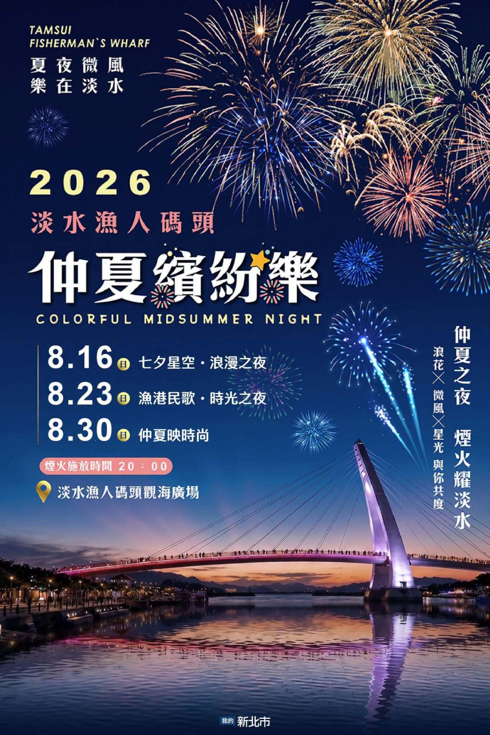 2026夏季煙火懶人包/大稻埕煙火、淡水漁人碼頭、澎湖花火節…全台花火施放時間、表演卡司、最佳觀賞點必看 - 今周刊