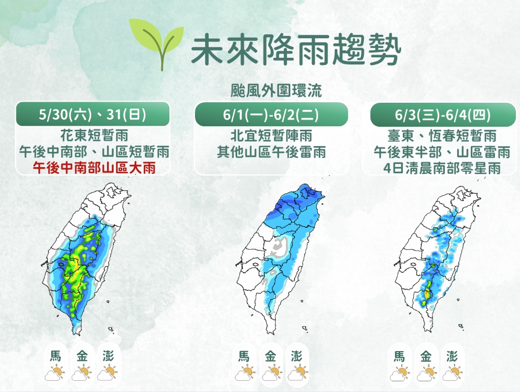 天氣／9縣市豪大雨特報開炸還沒完，警戒區域曝光！雨要下到何時、薔蜜颱風轉中颱對台影響？10日報先看