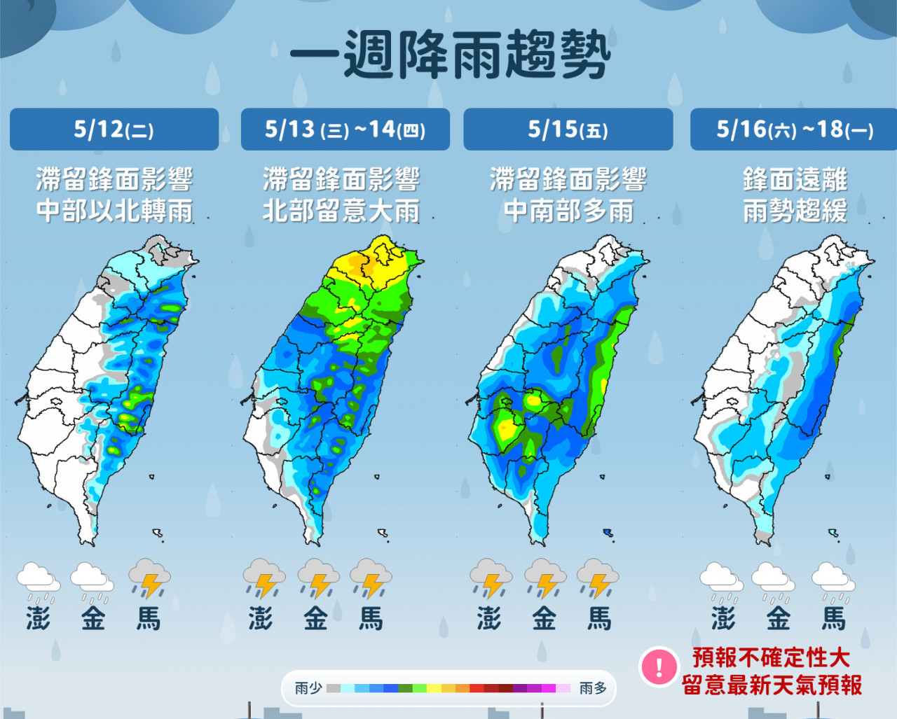 天氣／全台這天起有雨「連4天濕涼」，第3波梅雨鋒面報到！上班衣服怎麼穿？10日預報搶先看