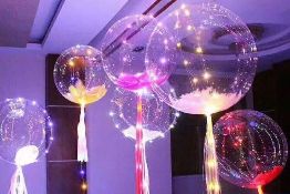 發光氣球爆紅 小心暗藏危機
