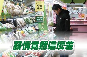 怒！錢變小…物資卻17年瘋漲 恐怖暴增24％是它