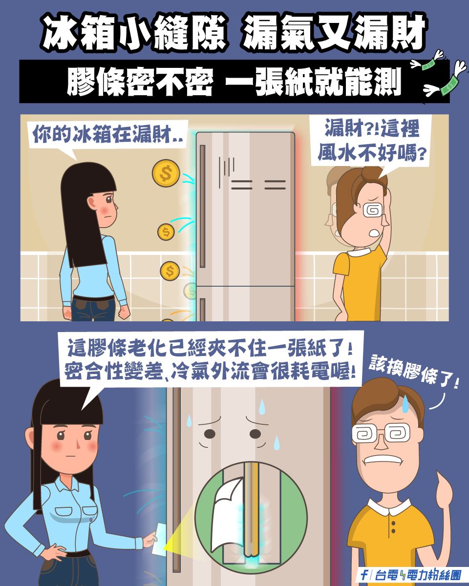 冰箱