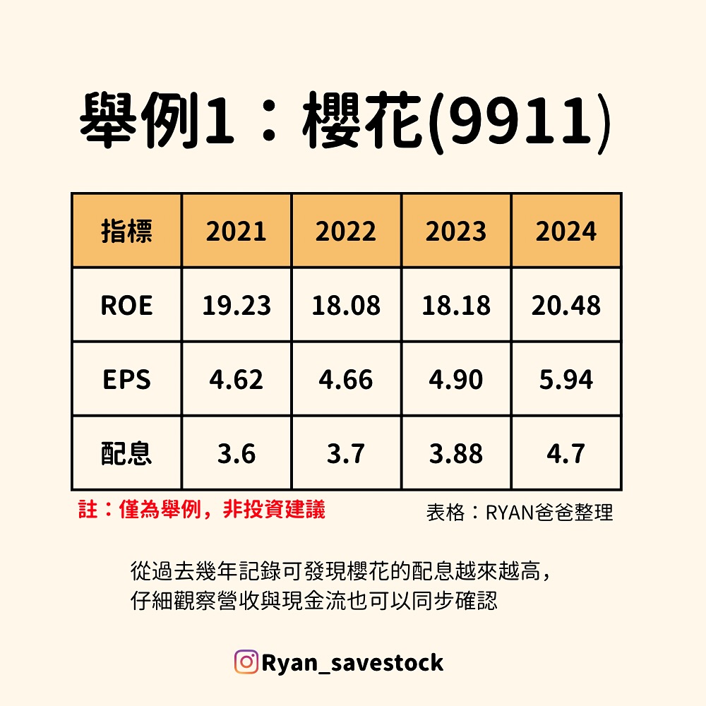 櫻花 9911