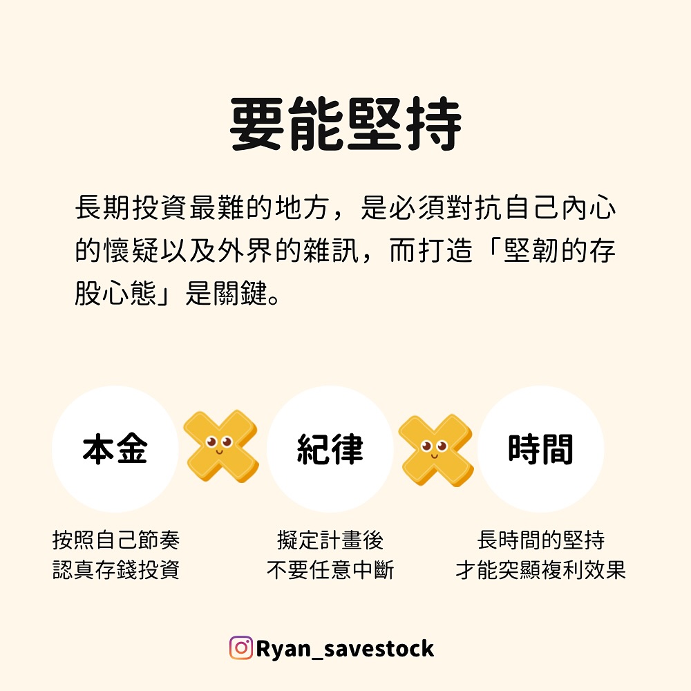 本金 紀律 時間 長期投資三要件