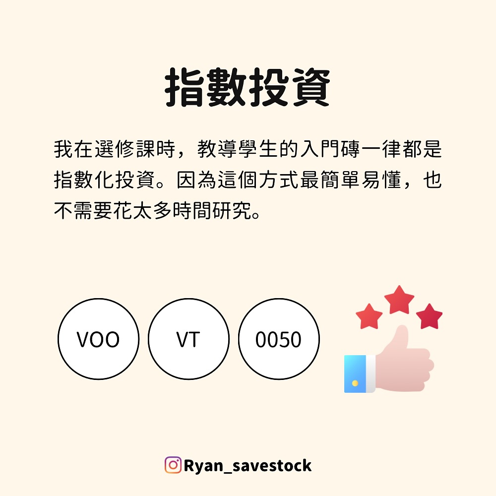 指數化投資 0050 voo vt