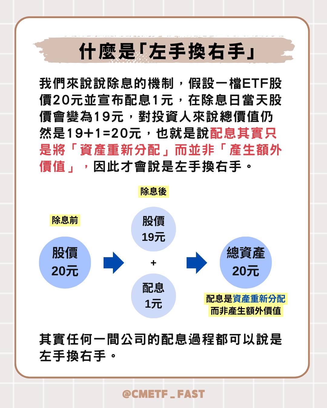 配發股息就是左手換右手