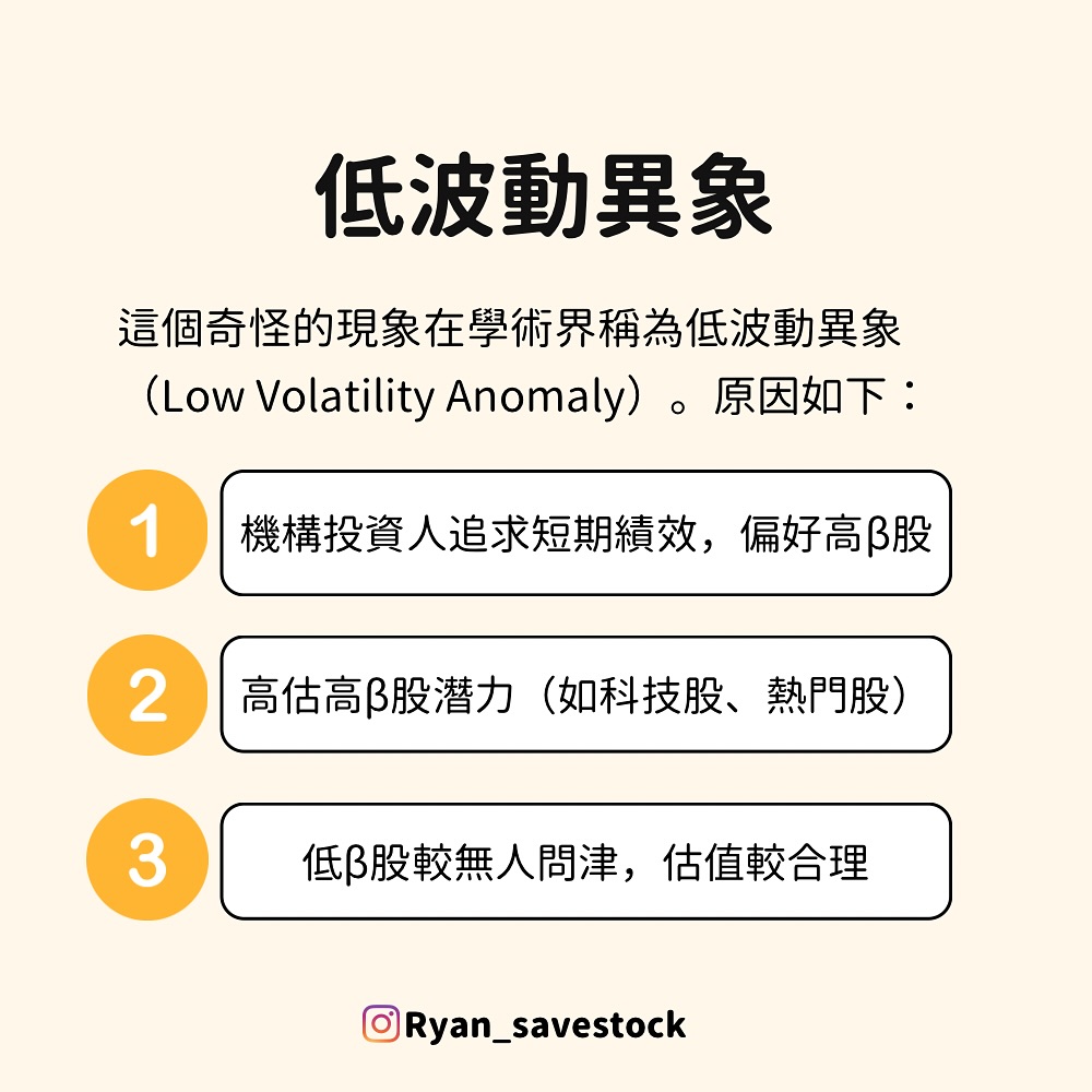 low volatility anomaly