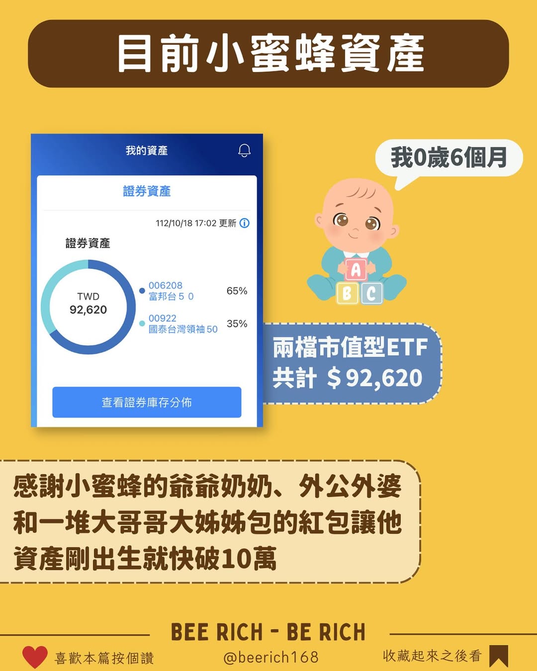 出生資產