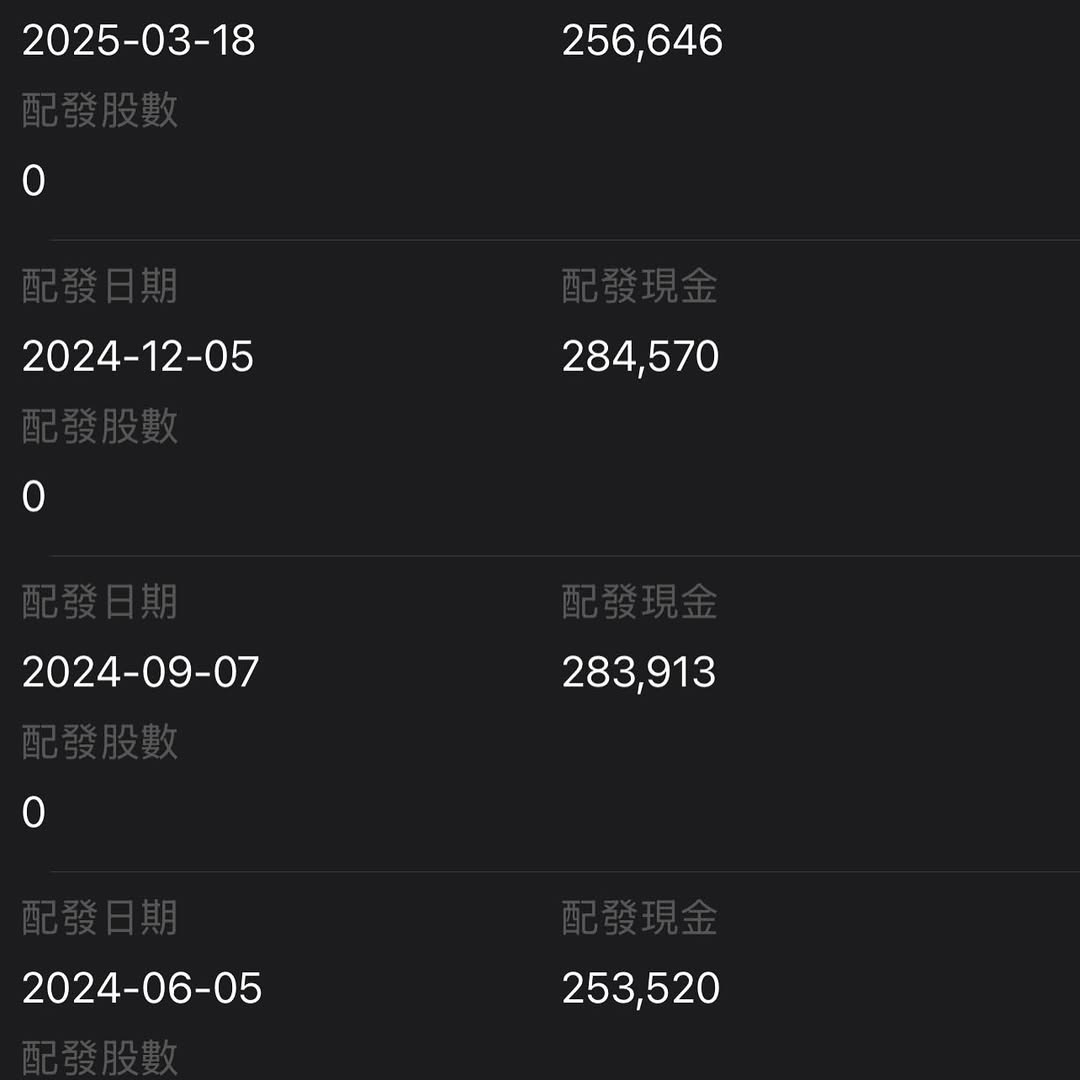 配發股數及現金