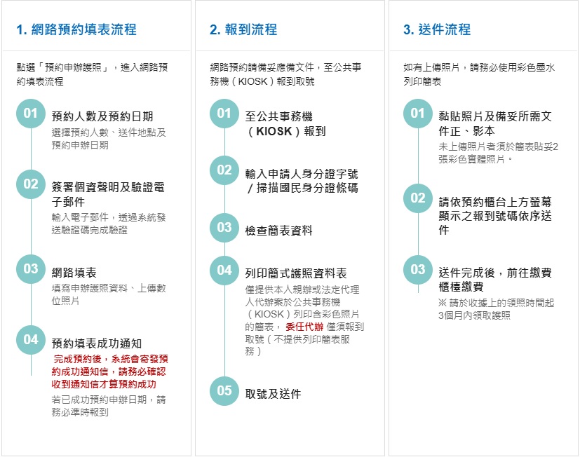 護照網路預約