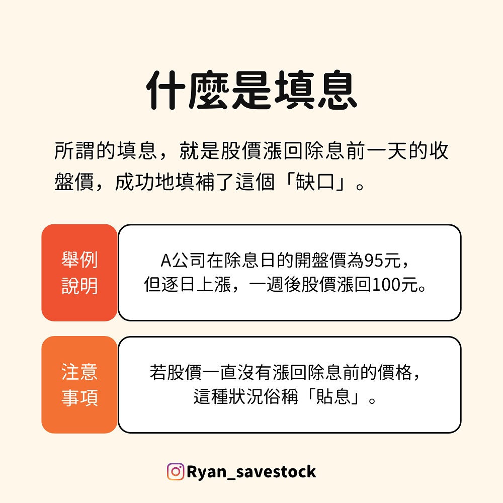 什麼是填息
