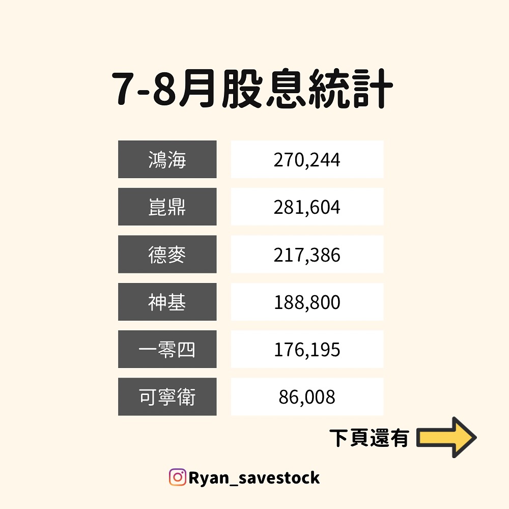 鴻海 崑鼎 神基 德麥