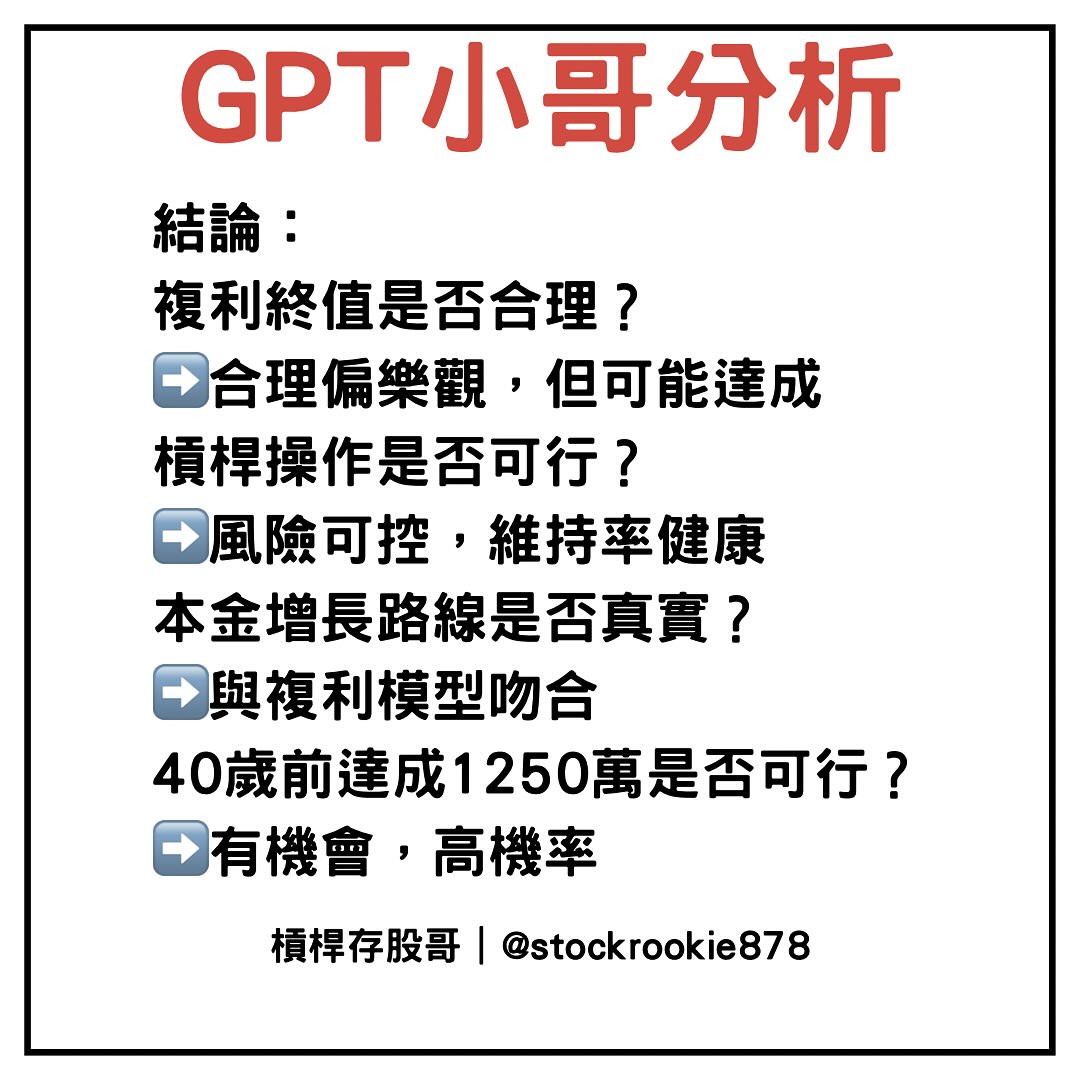 存股實測 達成1250萬可行