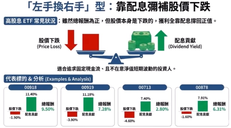 00918 00878 00919 00713